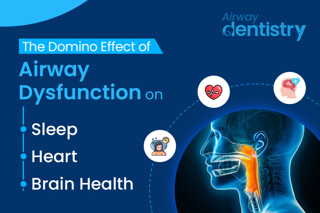 Airway Dentistry India